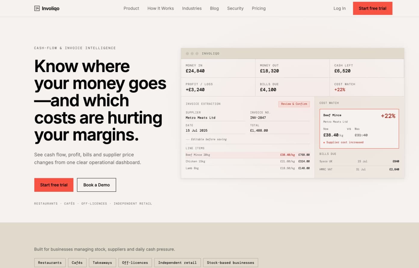 Involiqo homepage showing its cash-flow dashboard, invoice extraction and cost-watch interface