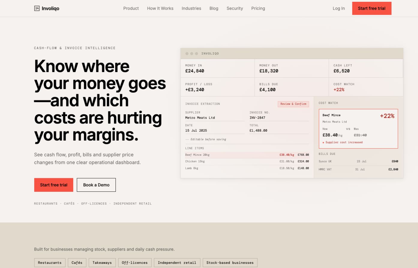 Involiqo homepage showing its cash-flow dashboard, invoice extraction and cost-watch interface